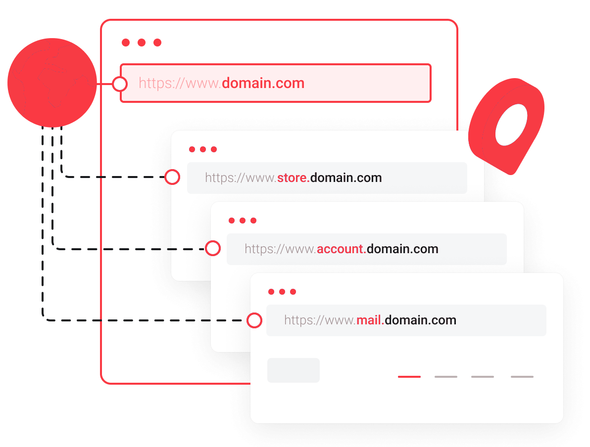 Registra YA Tu Dominio | B2B Hosting - Subdominios ilimitados